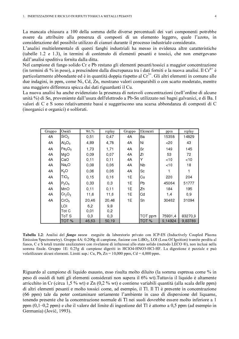 Anteprima della tesi: Inertizzazione di fanghi industriali a metalli pesanti in matrici a silicati ed ossidi: prove sperimentali, Pagina 6