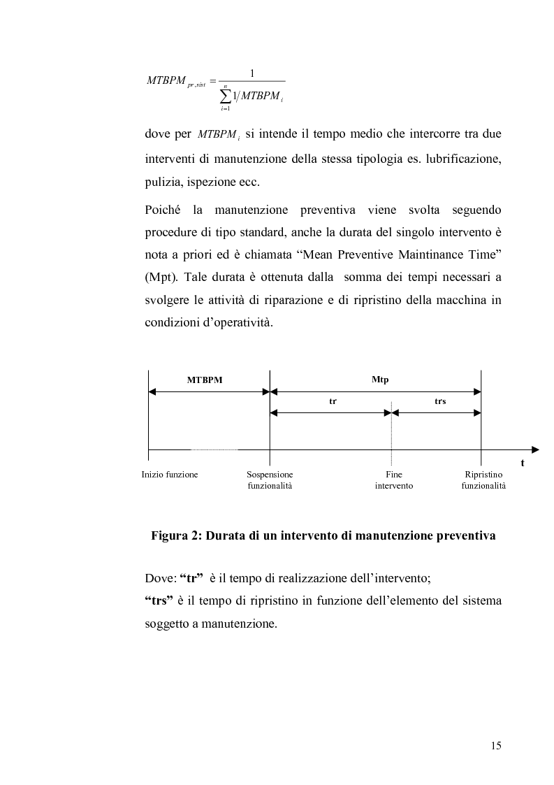 Anteprima della tesi: Analisi di una nuova metodologia di manutenzione basata sulla prognostica, Pagina 5