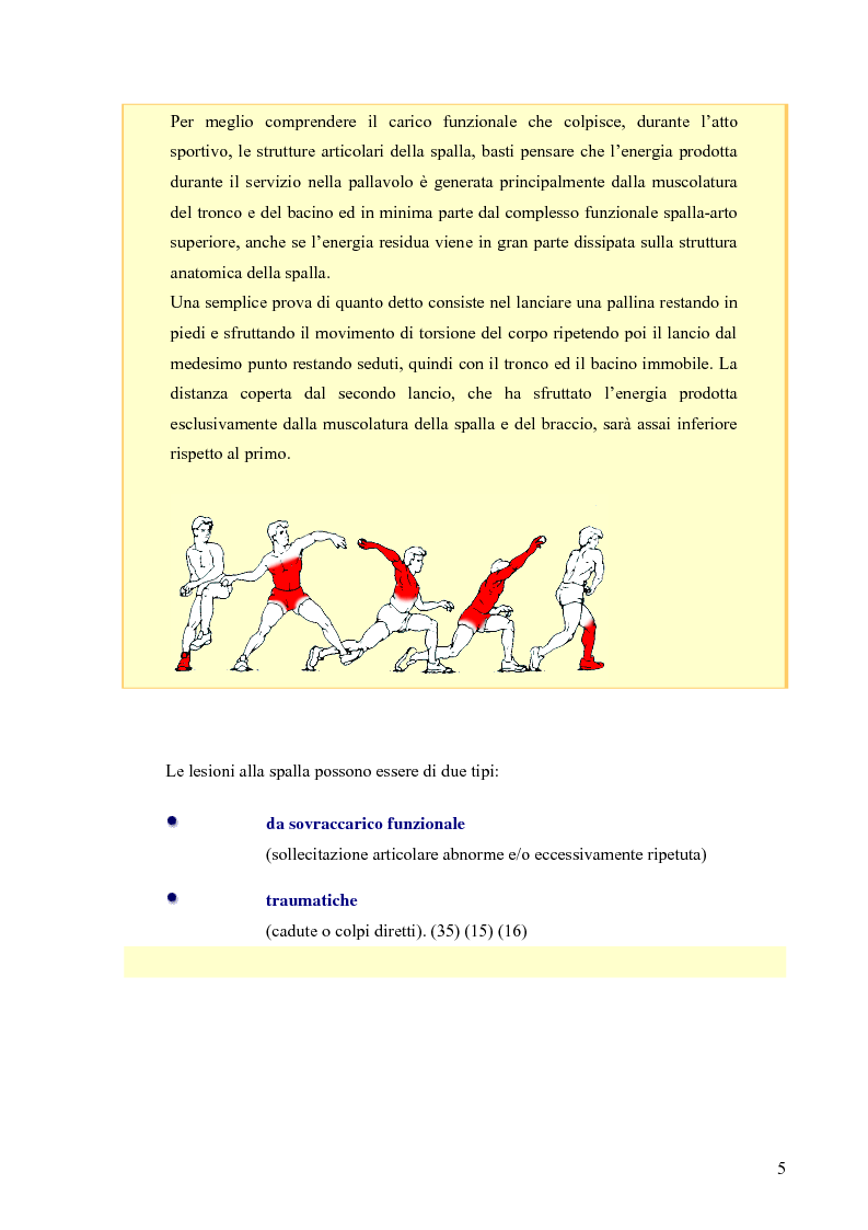 Anteprima della tesi: Eventi traumatici e da overuse del cingolo scapolo-omerale nella pallavolo. Prevenzione e compensazione, Pagina 5
