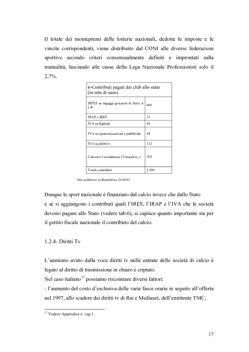Anteprima della tesi: Calcio e Politica: Globale, Nazionale, Locale, Pagina 14