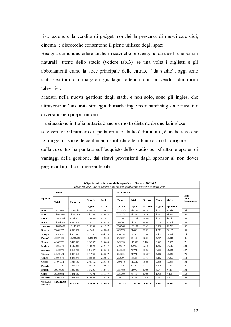 Anteprima della tesi: Calcio e Politica: Globale, Nazionale, Locale, Pagina 9