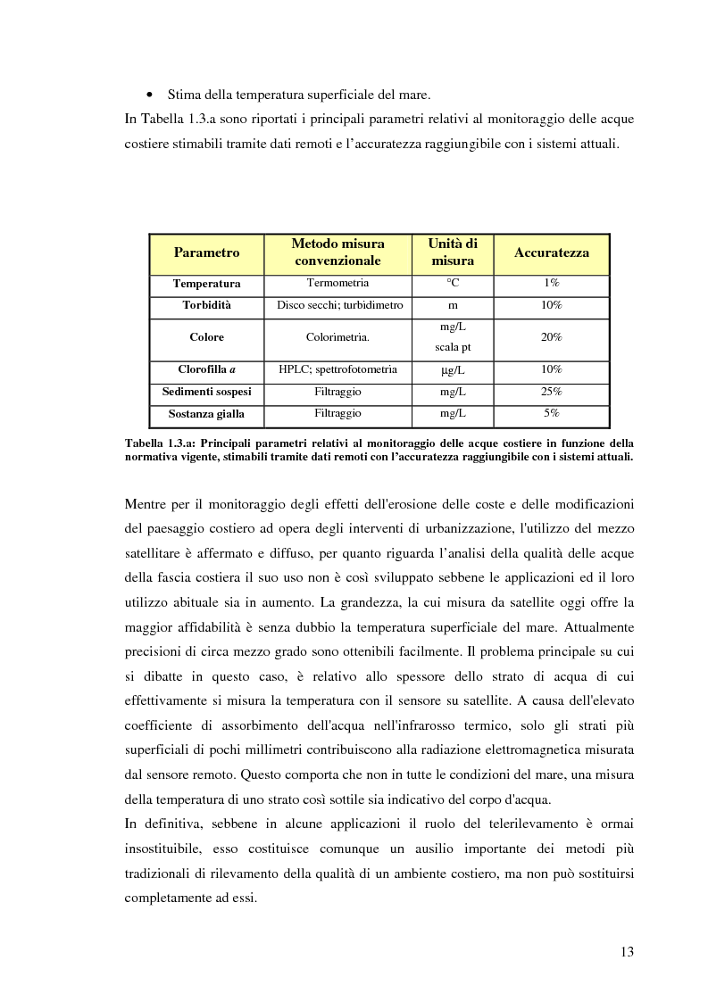 Anteprima della tesi: Misure di clorofilla in acque costiere con tecniche di remote sensing. Metodi di calibrazione., Pagina 10