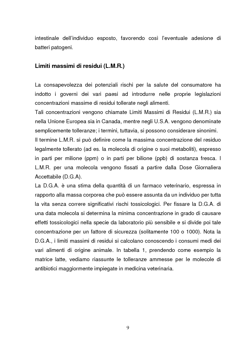 Anteprima della tesi: Utilizzo di zeoliti per l'adsorbimento e la degradazione di antibiotici (sulfamidici) finalizzato al trattamento delle acque, Pagina 9