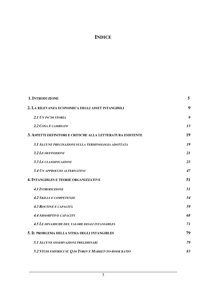Indice della tesi: I microfondamenti organizzativi nella valutazione degli intangibles, Pagina 1