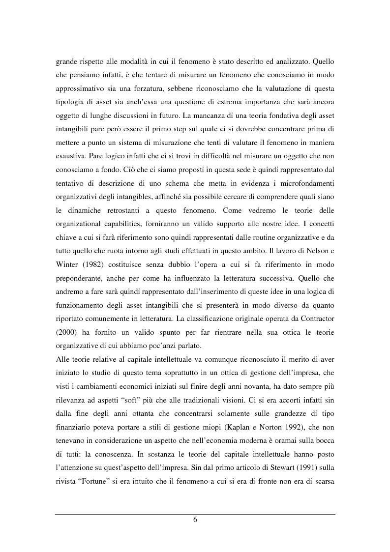 Anteprima della tesi: I microfondamenti organizzativi nella valutazione degli intangibles, Pagina 2
