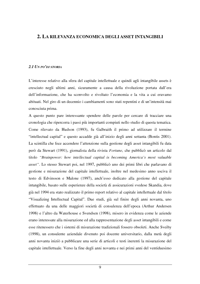 Anteprima della tesi: I microfondamenti organizzativi nella valutazione degli intangibles, Pagina 5