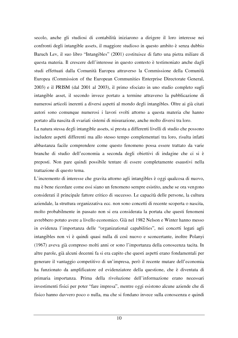 Anteprima della tesi: I microfondamenti organizzativi nella valutazione degli intangibles, Pagina 6