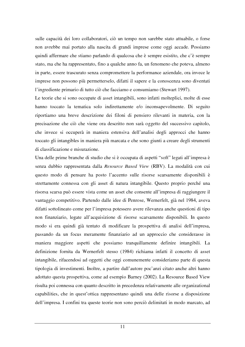Anteprima della tesi: I microfondamenti organizzativi nella valutazione degli intangibles, Pagina 7