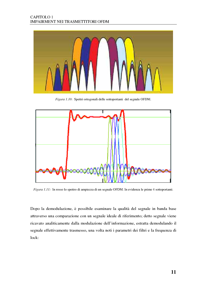 Anteprima della tesi: Un nuovo metodo per la stima degli impairment dei modulatori OFDM basato sul filtraggio di Kalman, Pagina 10