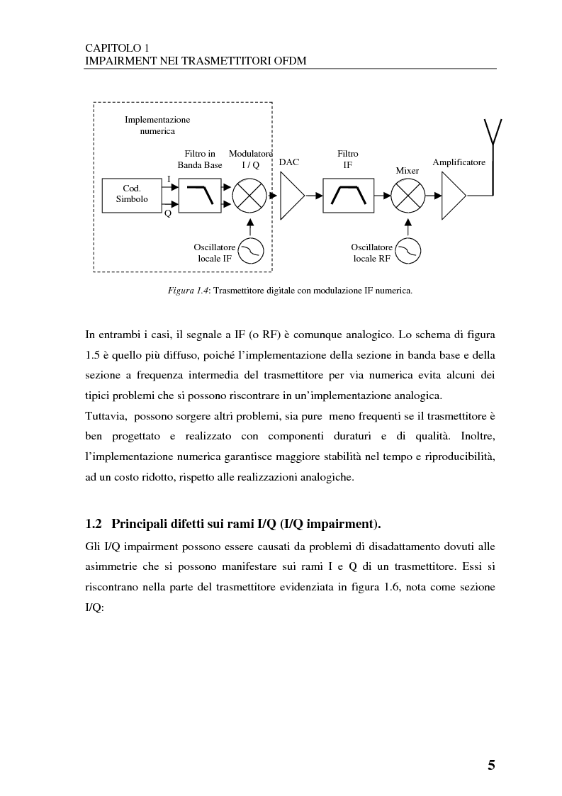 Anteprima della tesi: Un nuovo metodo per la stima degli impairment dei modulatori OFDM basato sul filtraggio di Kalman, Pagina 4