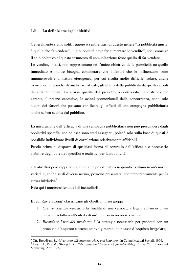 Anteprima della tesi: L'efficacia delle comunicazioni pubblicitarie: lo stato della ricerca, Pagina 7