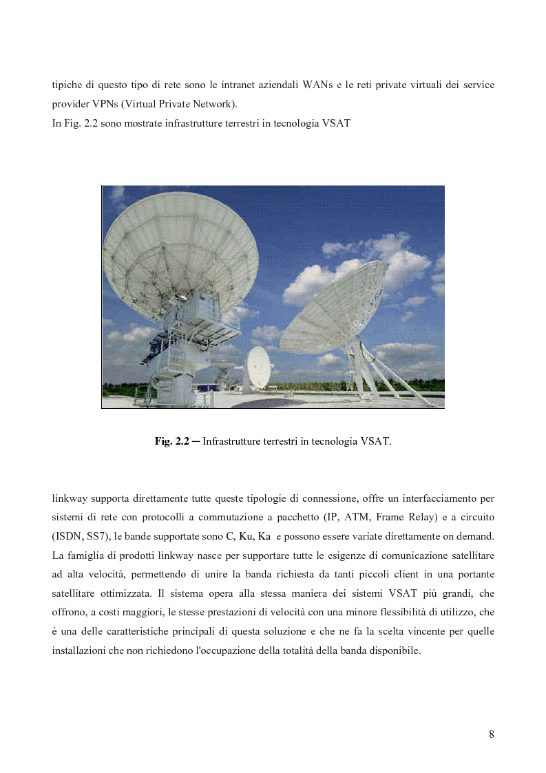 Anteprima della tesi: Progetto di OMT in banda Ku per comunicazioni satellitari a banda larga su terminali mobili, Pagina 6