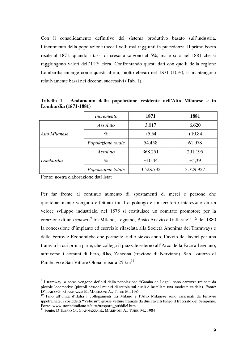 Anteprima della tesi: I movimenti migratori nell'Alto Milanese dal XIX al XXI secolo: uno sguardo d'insieme, Pagina 7