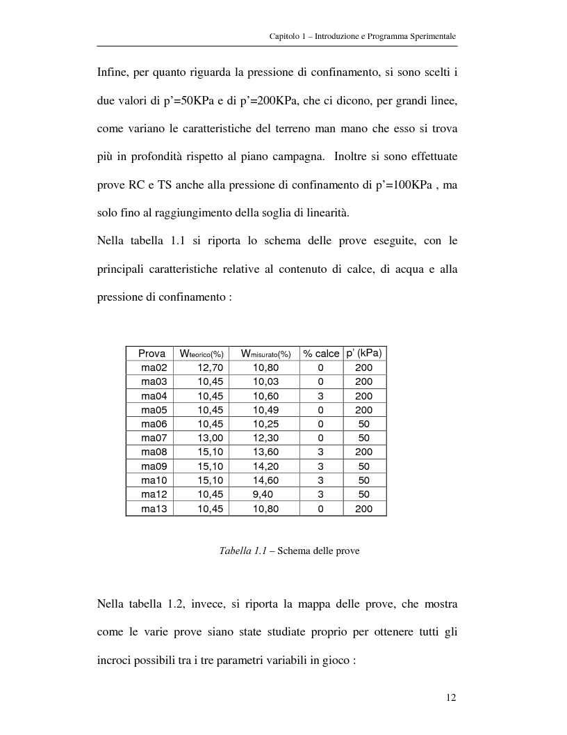 Anteprima della tesi: Prove di taglio torsionale ciclico e dinamico su un limo sabbioso addizionato con calce, Pagina 12