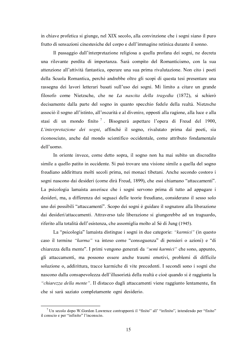 Anteprima della tesi: La Social Dreaming Matrix: un’indagine conoscitiva sulla funzione sociale del sogno, Pagina 15