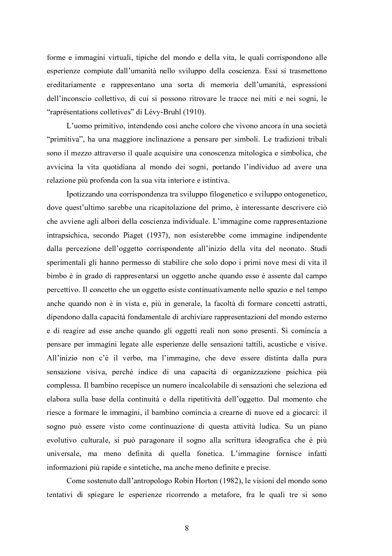 Anteprima della tesi: La Social Dreaming Matrix: un’indagine conoscitiva sulla funzione sociale del sogno, Pagina 8