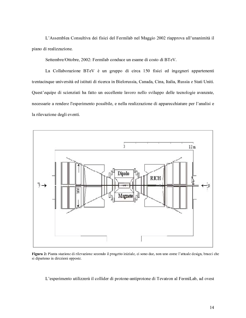 Anteprima della tesi: Scelta dei materiali ed analisi strutturale per supporti di rivelatori di particelle dell’esperimento BTeV a FermiLAB (U.S.A.), Pagina 9