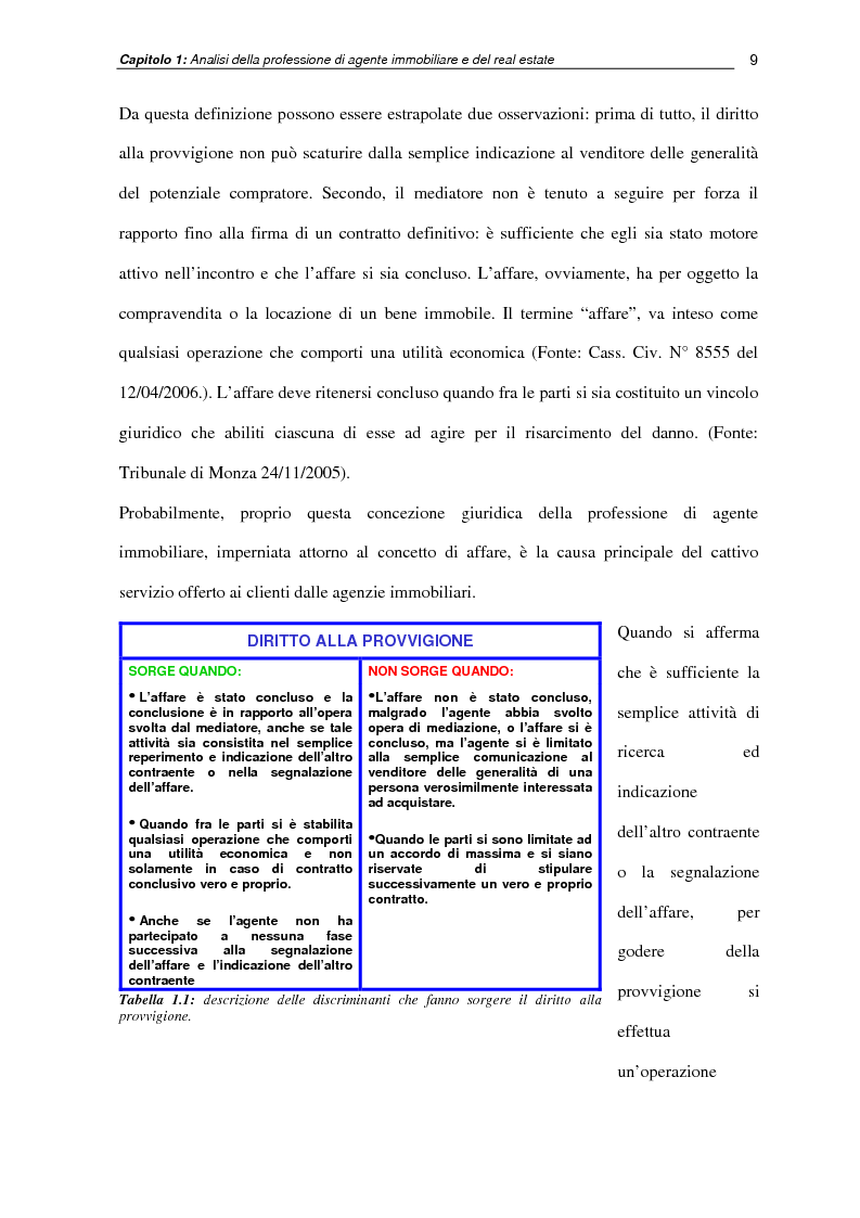 Anteprima della tesi: L'agenzia immobiliare del futuro: da luogo di mediazione a polo aggregativo di funzioni e servizi, Pagina 7