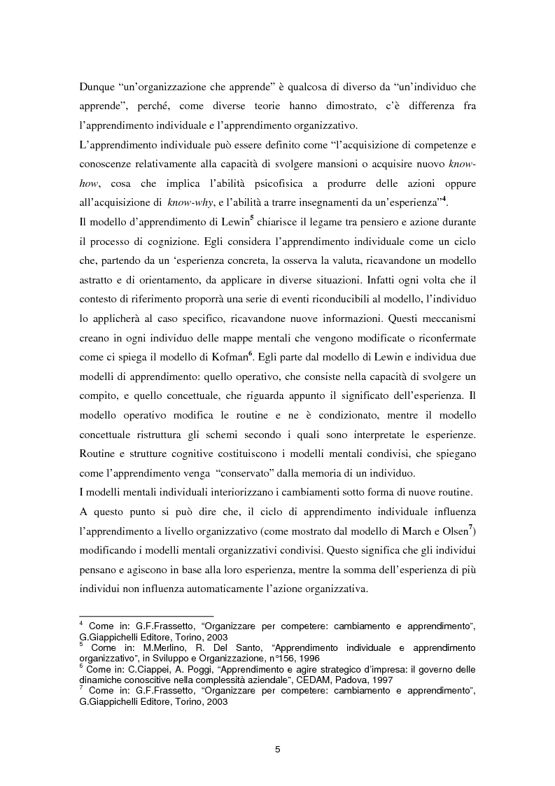 Anteprima della tesi: Il coaching come leva per l'apprendimento organizzativo, Pagina 4