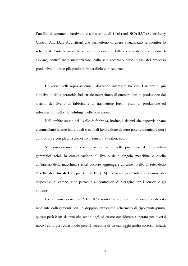 Anteprima della tesi: Sistemi per l'automazione di piccole aziende, Pagina 8