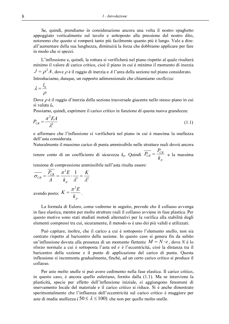 Quanto Vale La Discussione Della Tesi