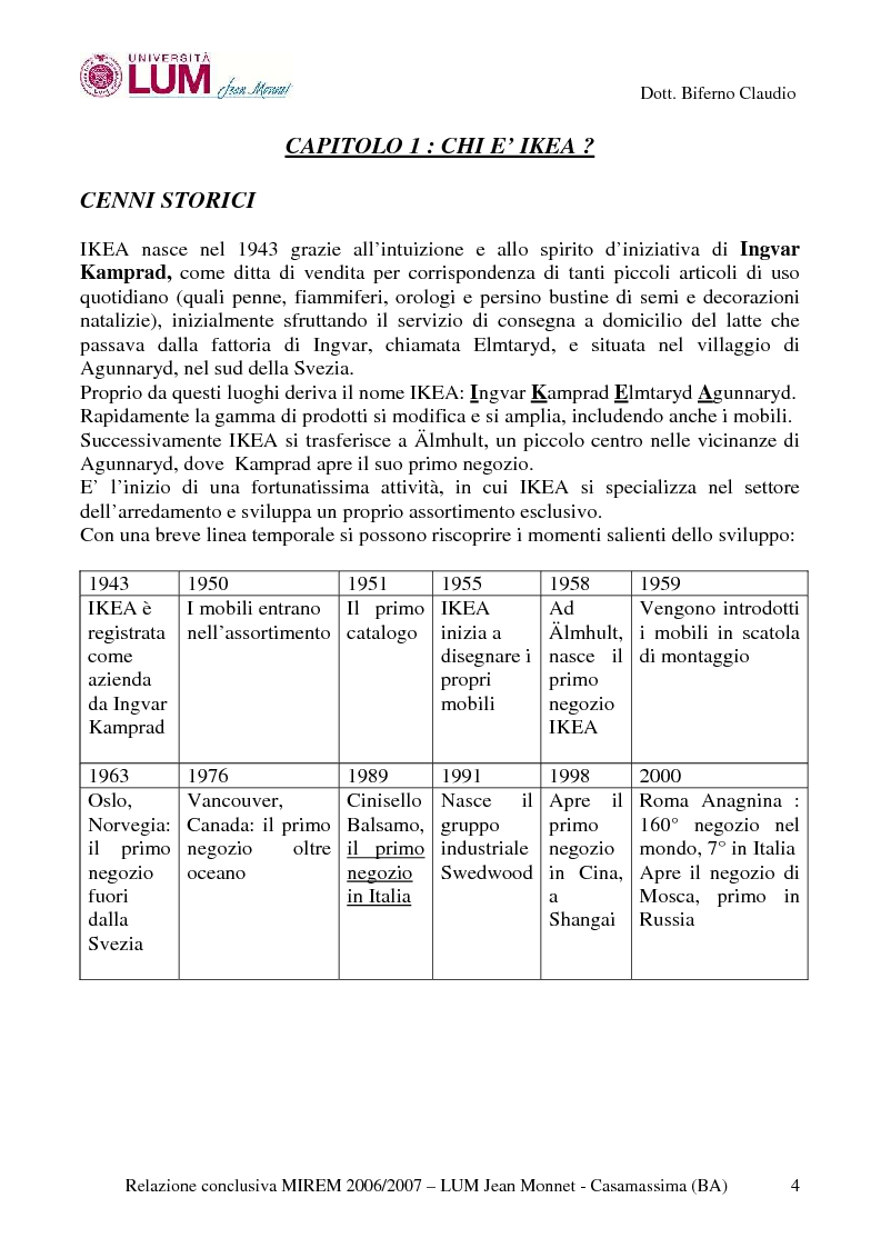 Ikea Formula Imprenditoriale Del Vantaggio Competitivo Analisi