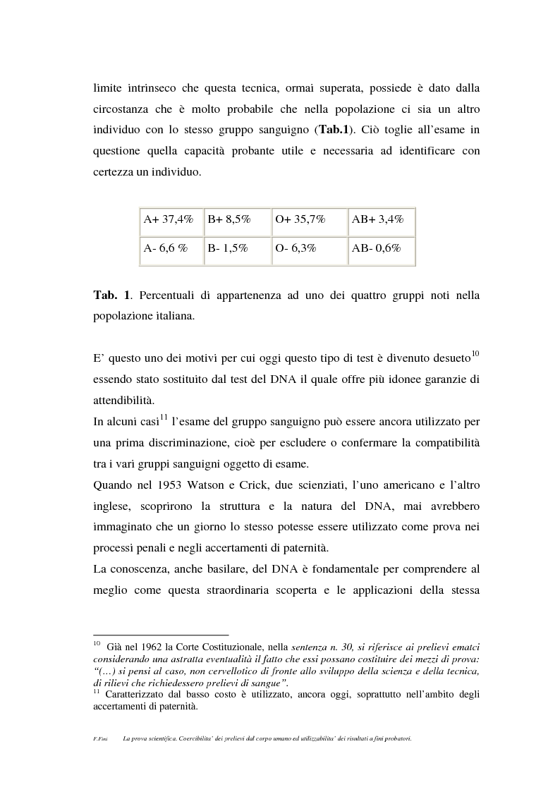 Anteprima della tesi: La prova scientifica (il test del DNA). Coercibilità dei prelievi dal corpo umano ed utilizzabilità dei risultati a fini probatori., Pagina 4