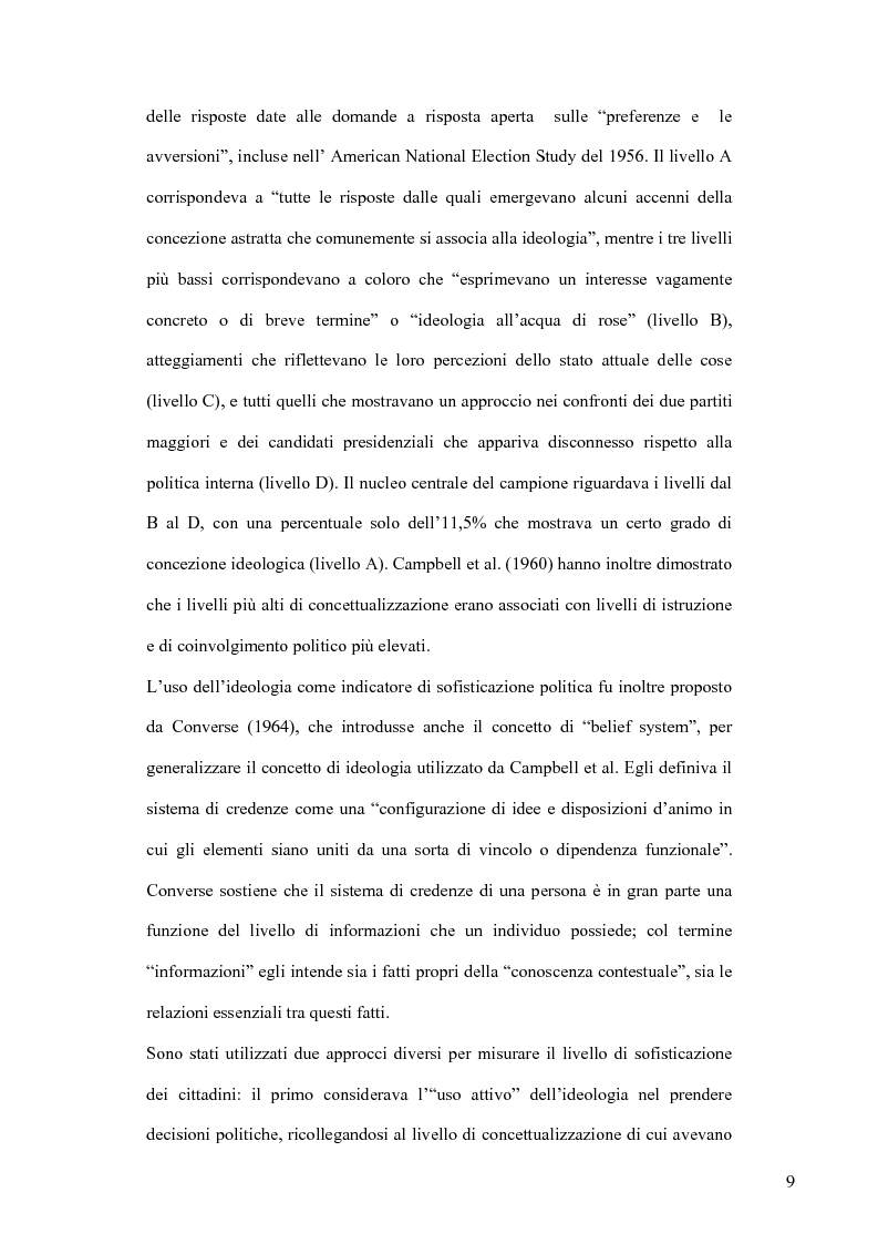Anteprima della tesi: La sofisticazione politica: un contributo empirico, Pagina 6