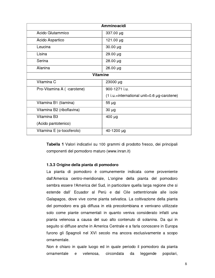 Anteprima della tesi: Pattern isoenzimatico e attività di perossidasi in frutti di pomodoro dela linea HP-1 maturati in presenza o assenza della radiazione UV-B, Pagina 7