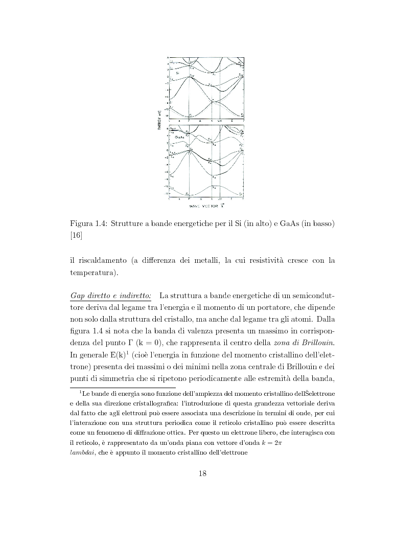 Anteprima della tesi: Celle solari ad alta efficienza in GaAs per applicazioni spaziali, Pagina 11