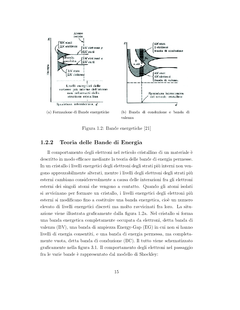Anteprima della tesi: Celle solari ad alta efficienza in GaAs per applicazioni spaziali, Pagina 8