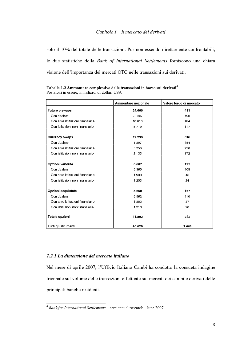 Anteprima della tesi: Il pricing delle opzioni: implicazioni operative del modello di Heston, Pagina 8