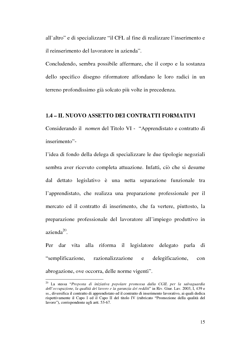Anteprima della tesi: Contratti formativi e mercato del lavoro, Pagina 14