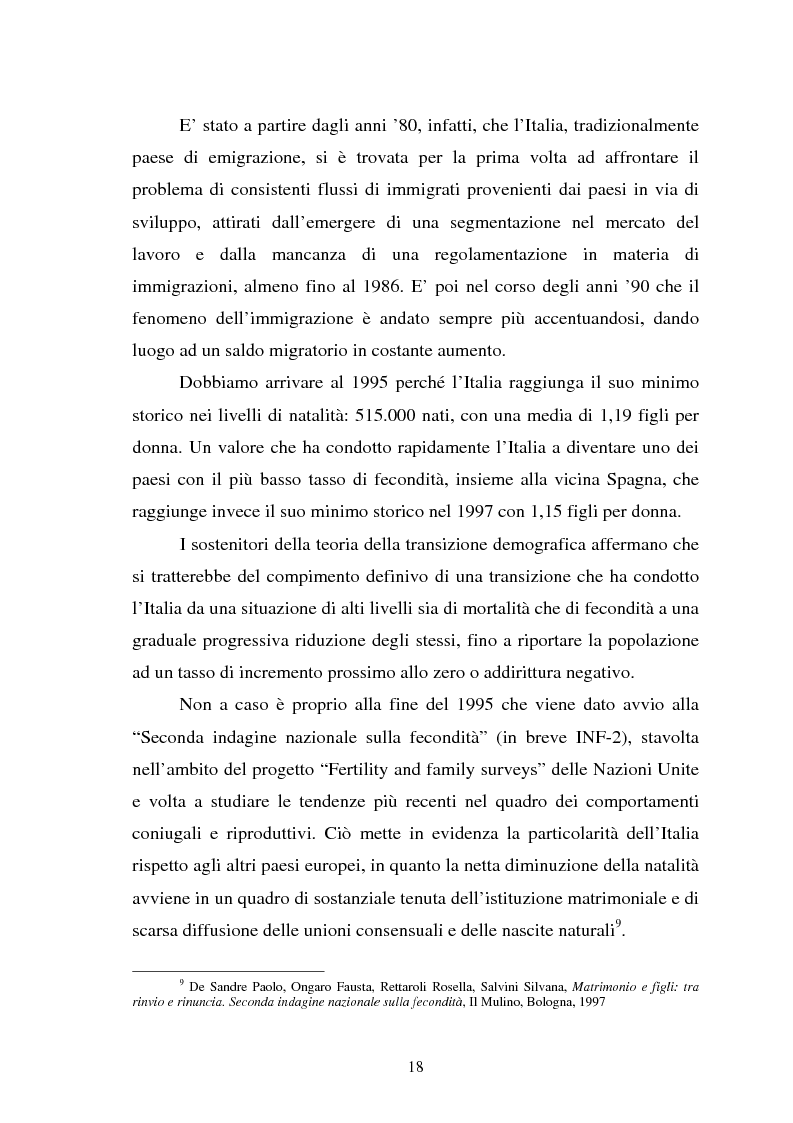 Anteprima della tesi: La fecondità in Italia: riflessioni teoriche ed evidenze empiriche in un confronto tra le province, Pagina 12