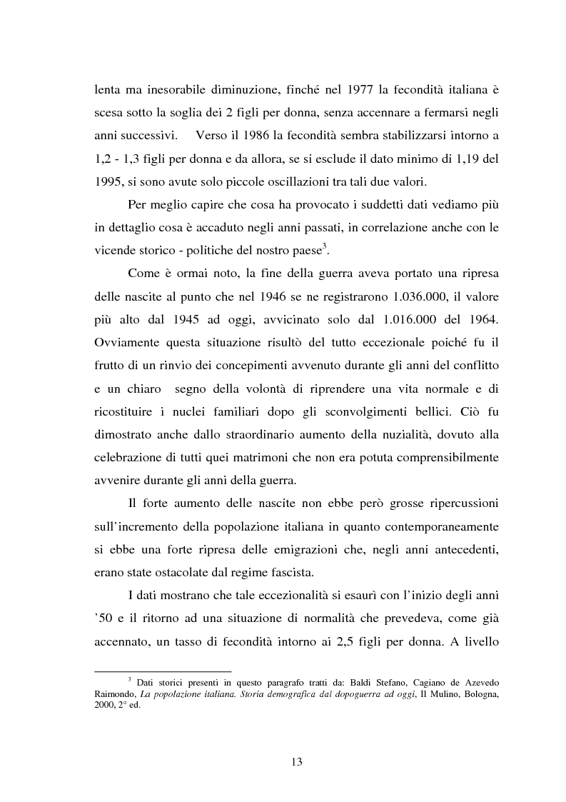 Anteprima della tesi: La fecondità in Italia: riflessioni teoriche ed evidenze empiriche in un confronto tra le province, Pagina 7