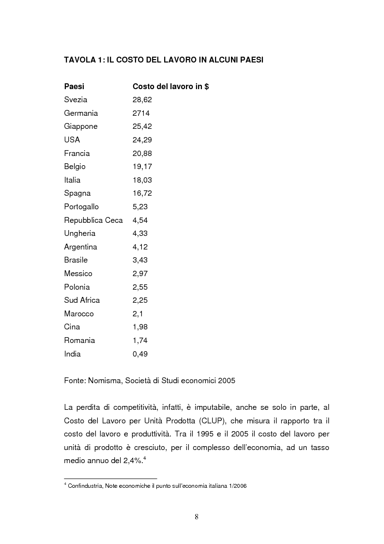 Anteprima della tesi: Le dinamiche di terziarizzazione dell'economia: un'indagine comparata sulla Regione Umbria, Pagina 6