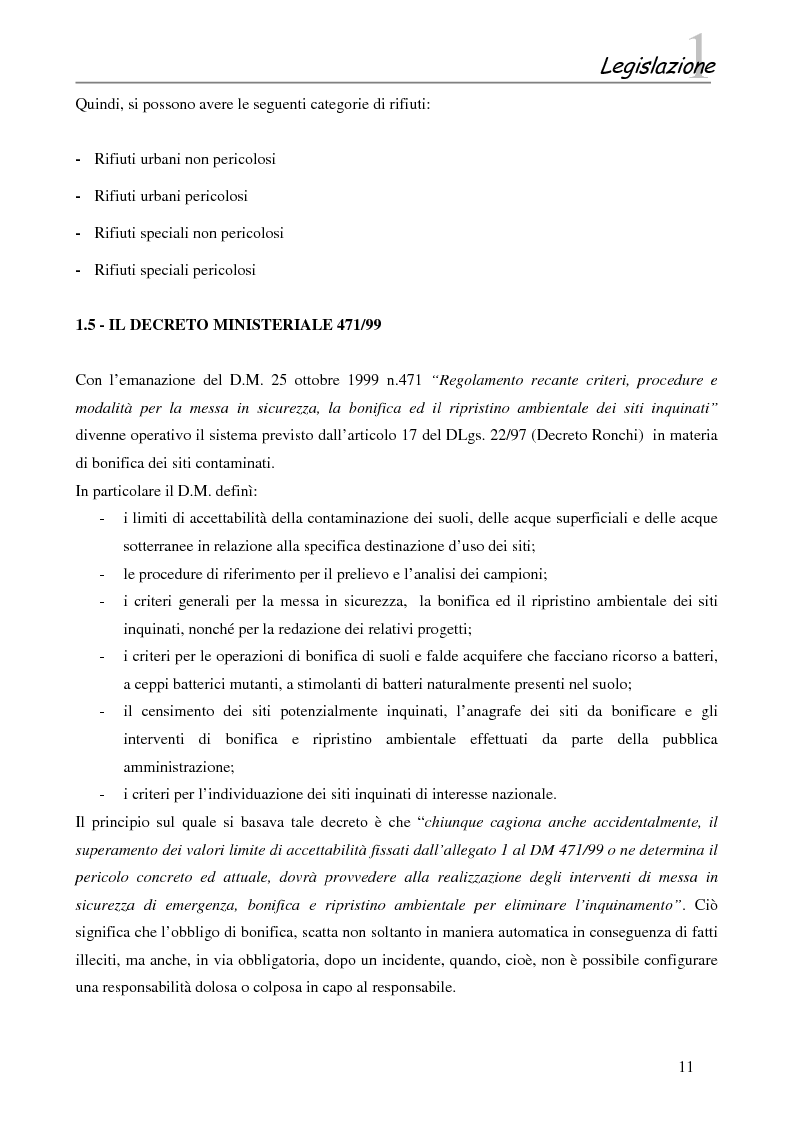 Anteprima della tesi: Interazione tra gli inquinanti e la frazione argillosa del suolo in un sito contaminato soggetto ad opere di bonifica e recupero ambientale, Pagina 9