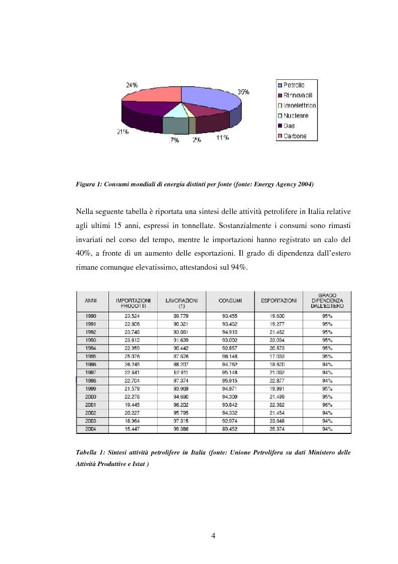 Anteprima della tesi: La sperimentazione di colture energetiche nel Parco dell'Alta Murgia: analisi del processo produttivo della Brassica Carinata, Pagina 2