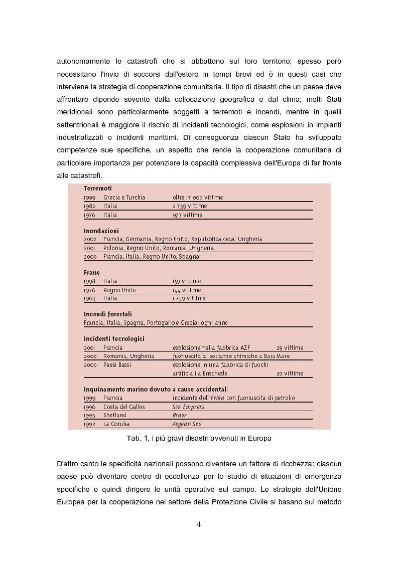 Anteprima della tesi: La protezione civile nell'Unione Europea, Pagina 2