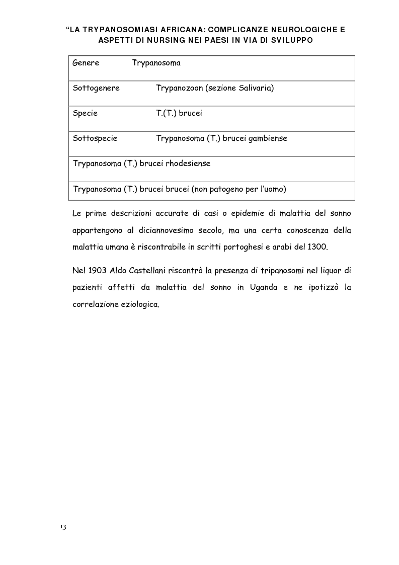 Anteprima della tesi: La trypanosomiasi africana e le complicanze neurologiche, Pagina 9