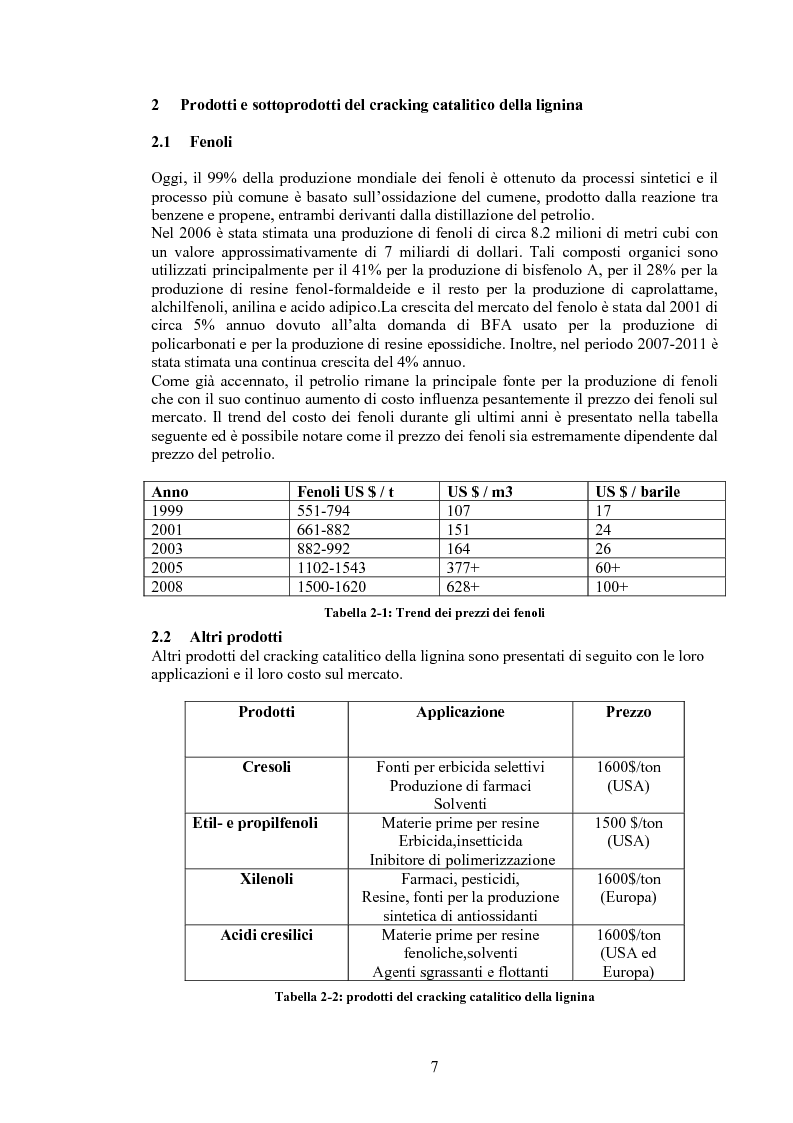 Anteprima della tesi: Produzione di fenoli da cracking catalitico della lignina - Catalytic Hydrocracking of Lignin for Phenols Production, Pagina 4