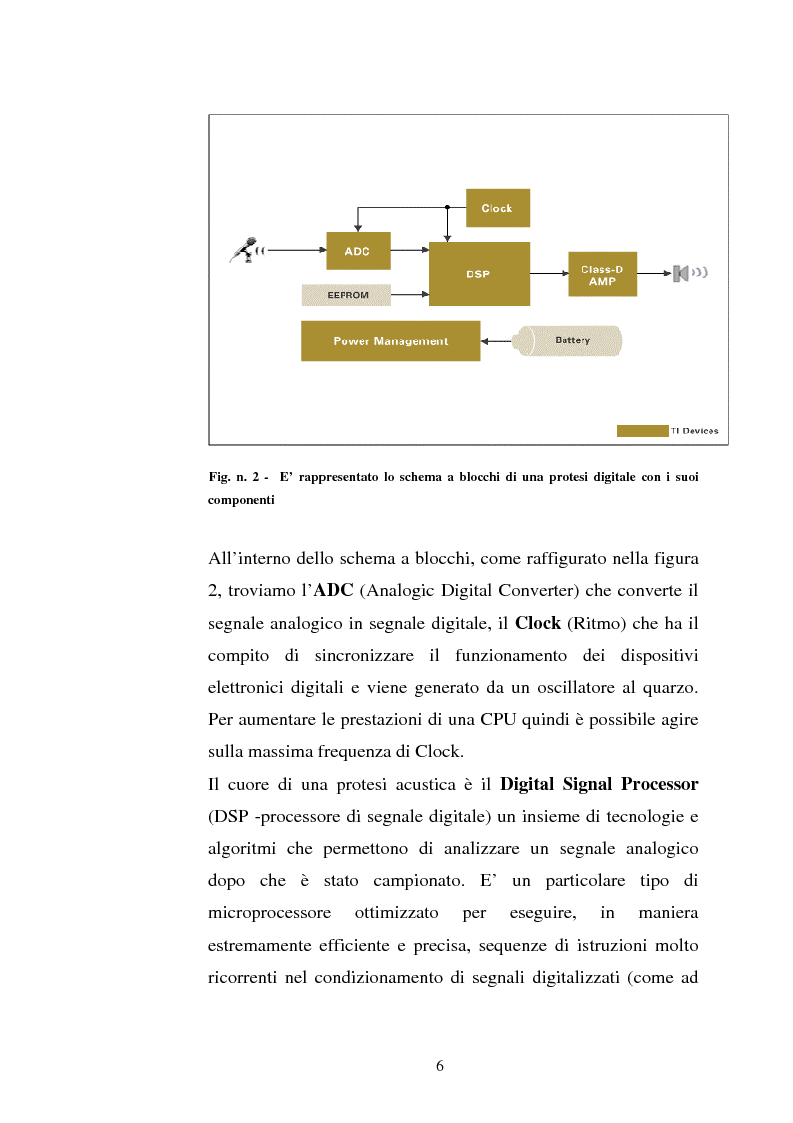 Anteprima della tesi: Protesi digitali e sistemi di riduzione del rumore ambientale, Pagina 3