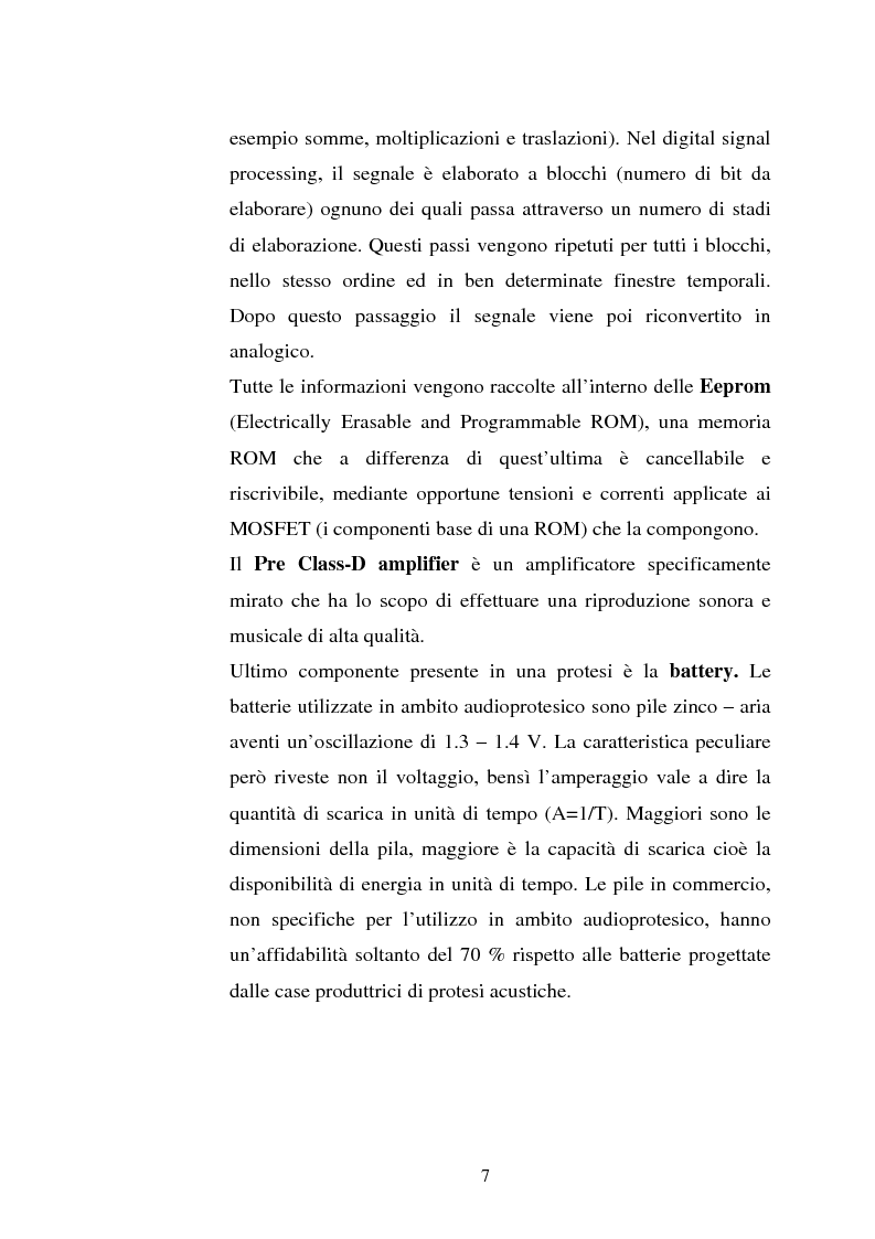 Anteprima della tesi: Protesi digitali e sistemi di riduzione del rumore ambientale, Pagina 4