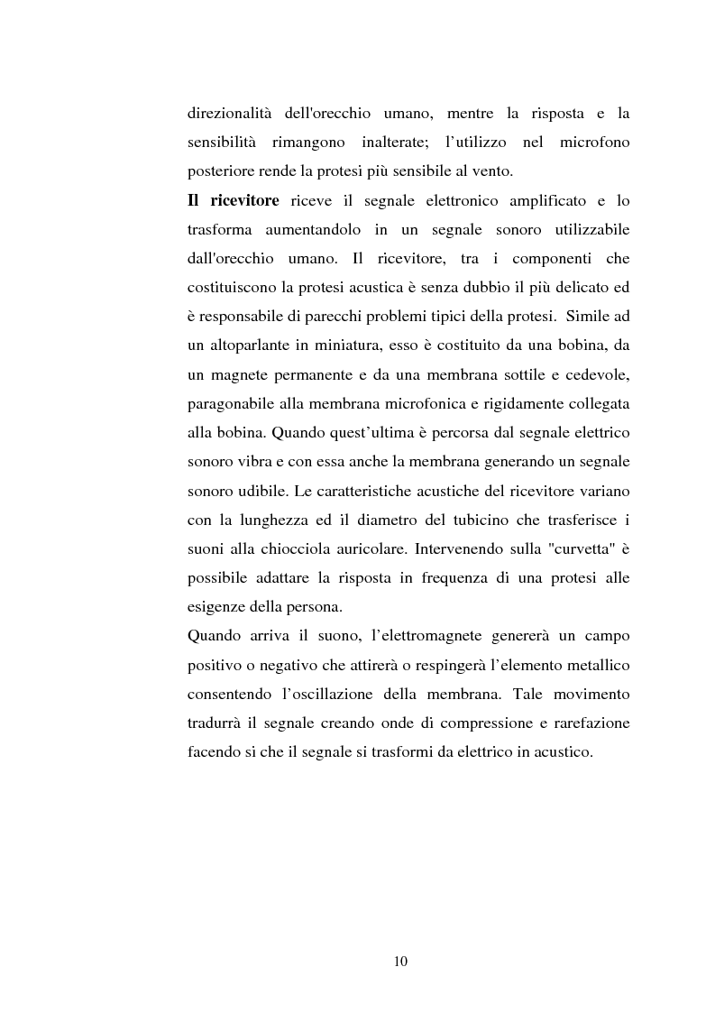 Anteprima della tesi: Protesi digitali e sistemi di riduzione del rumore ambientale, Pagina 7