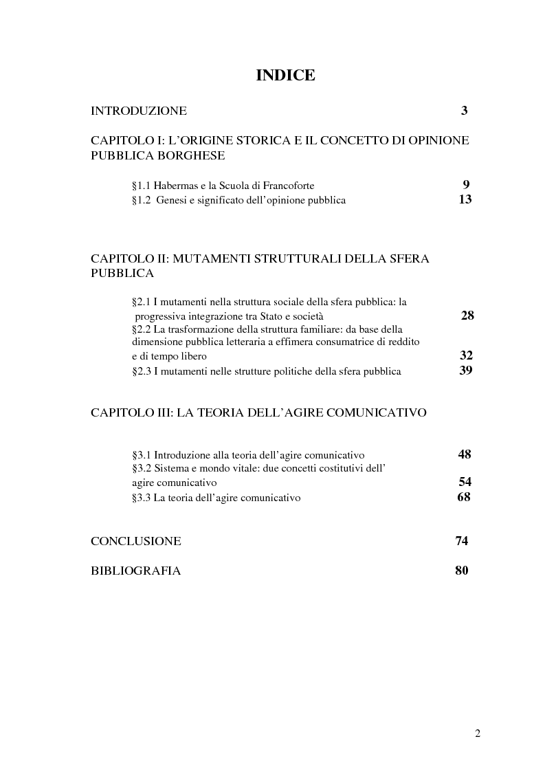 Indice della tesi: L'opinione pubblica nel pensiero politico del primo Habermas, Pagina 1