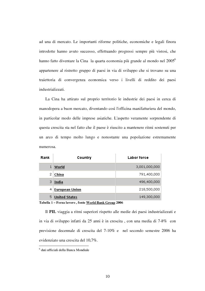Anteprima della tesi: Prodotti agroalimentari: rapporti Italia-Cina. Il commercio, il rischio della concorrenza e le opportunità di un nuovo mercato, Pagina 4
