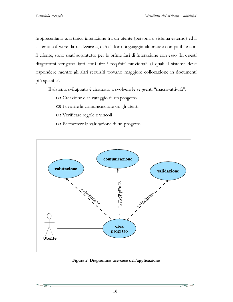 Anteprima della tesi: Un ambiente di interoperabilità per sistemi CAD eterogenei nell'ambito della Progettazione Architettonica Collaborativa, Pagina 10