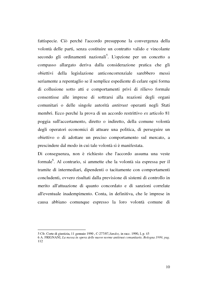 Anteprima della tesi: Le intese verticali nell'ambito della legge antitrust, Pagina 8