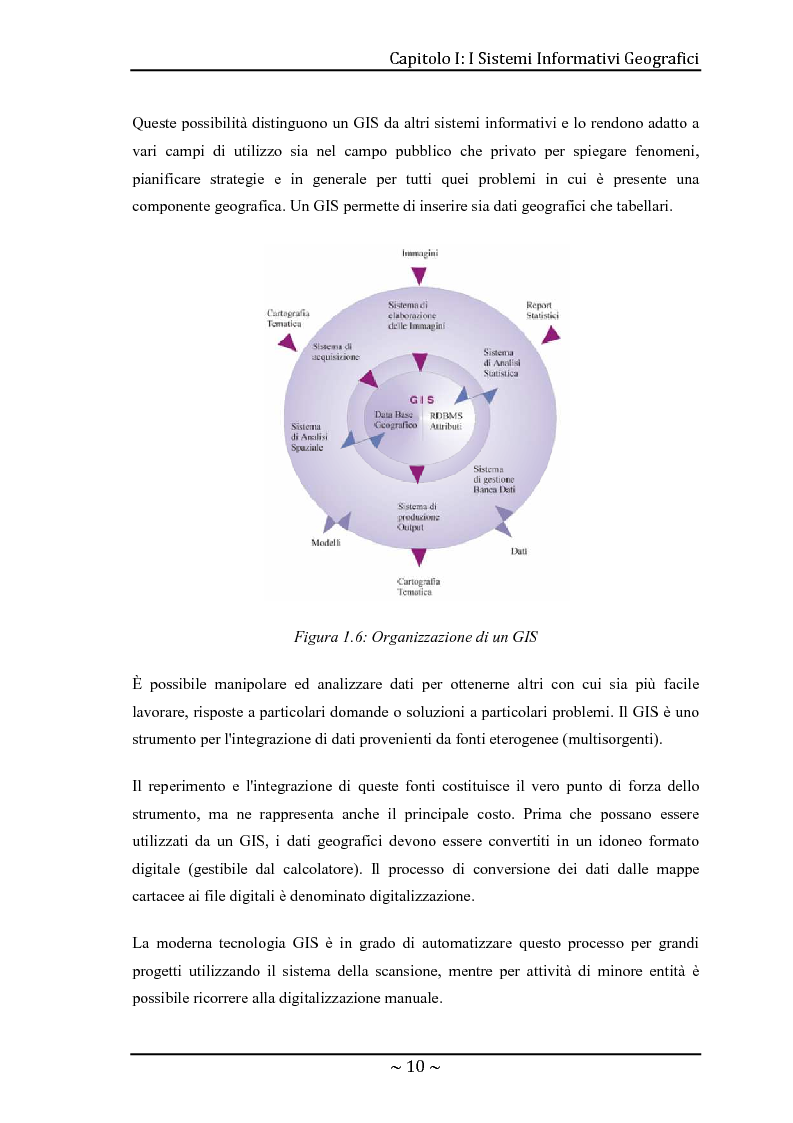 Anteprima della tesi: Le basi di dati geografiche in Spatial Oracle: gestione del dato raster, Pagina 10