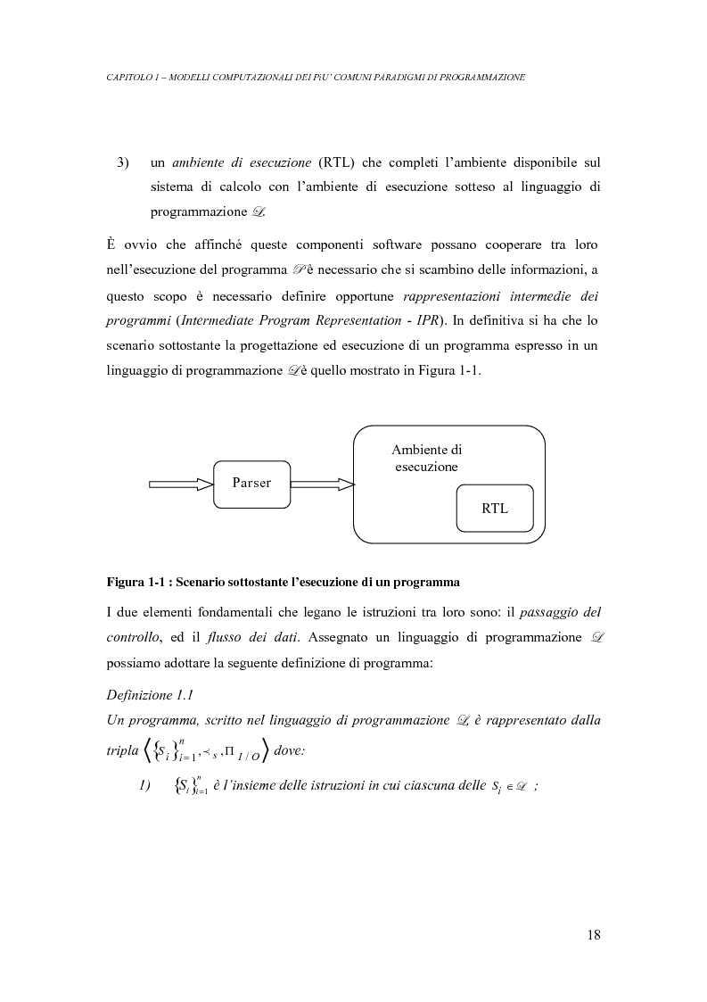 Anteprima della tesi: Analisi di un ambiente simbolico per lo sviluppo di un compilatore parallelizzante, Pagina 12